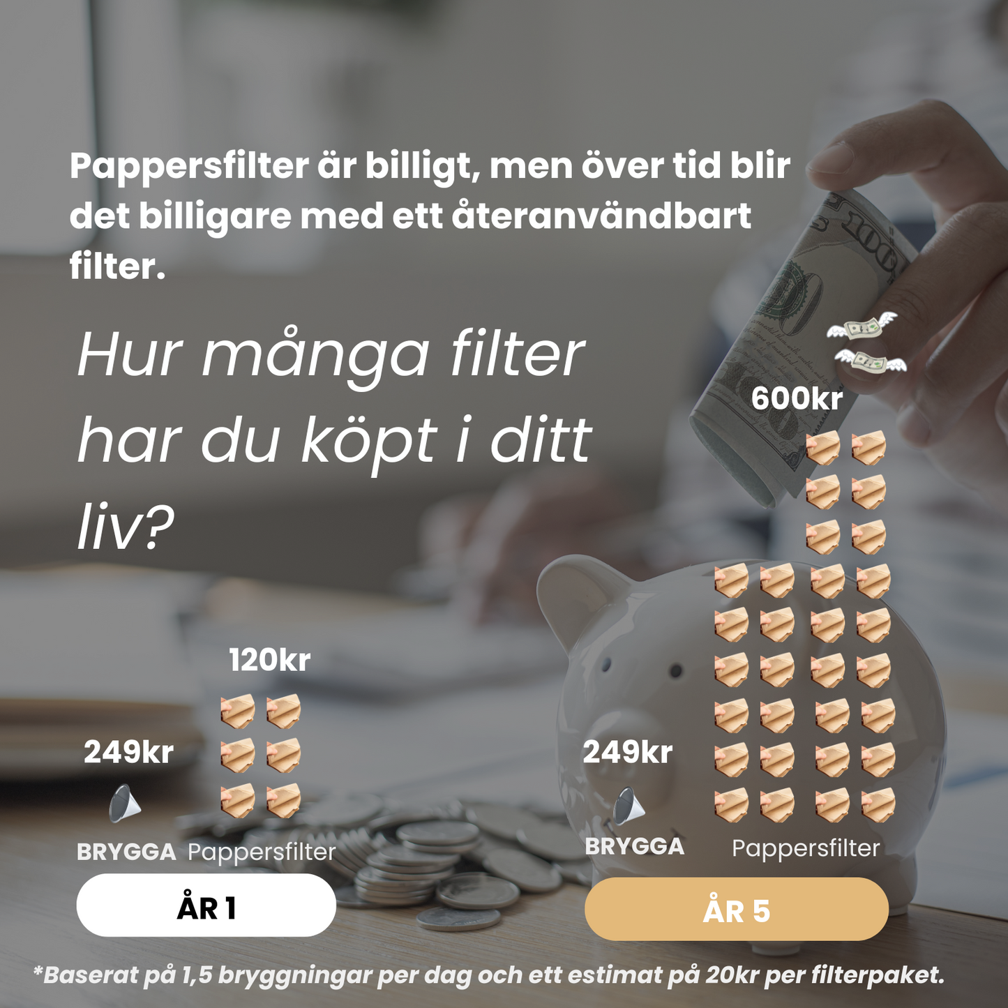 BRYGGA Kaffefilter-Kit