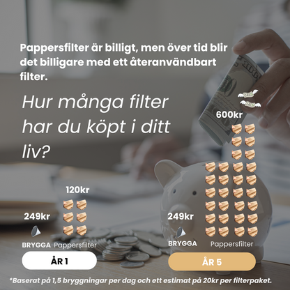 BRYGGA - Kaffefilter